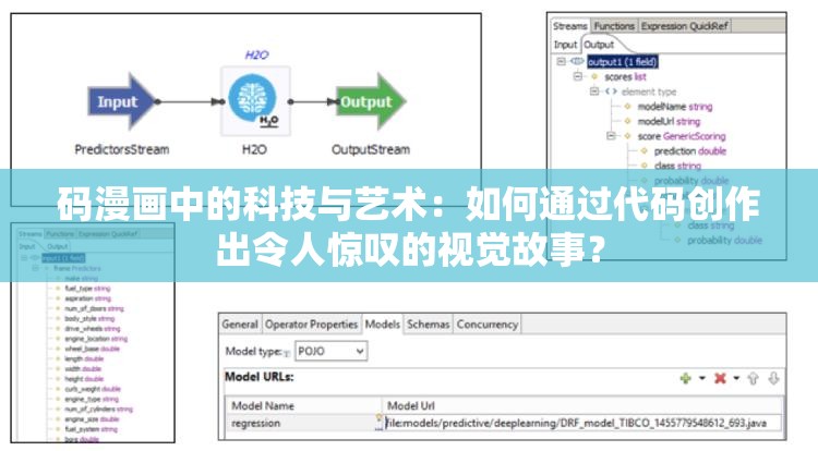 码漫画中的科技与艺术：如何通过代码创作出令人惊叹的视觉故事？