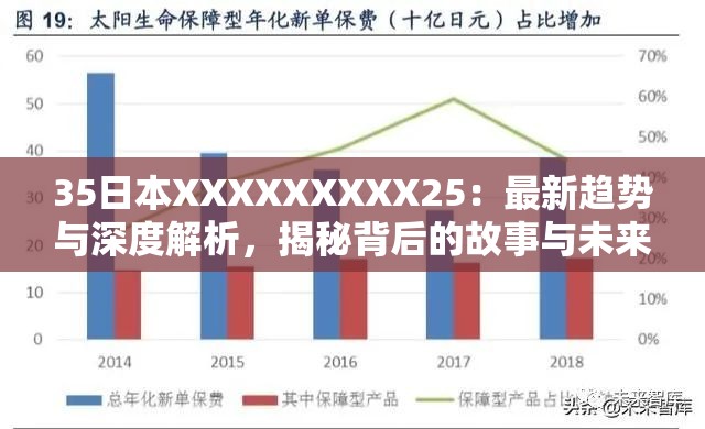 35日本XXXXXXXXX25：最新趋势与深度解析，揭秘背后的故事与未来发展