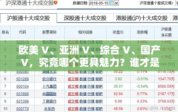 欧美 V、亚洲 V、综合 V、国产 V，究竟哪个更具魅力？谁才是你的最爱？