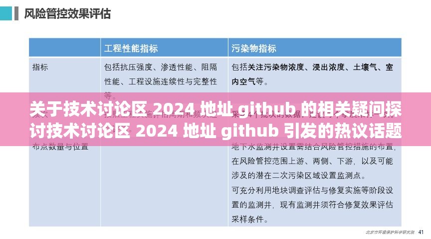关于技术讨论区 2024 地址 github 的相关疑问探讨技术讨论区 2024 地址 github 引发的热议话题有哪些探寻技术讨论区 2024 地址在 github 上的独特之处技术讨论区 2024 地址在 github 上的发展前景如何对技术讨论区 2024 地址于 github 平台的深入分析技术讨论区 2024 地址在 github 上的应用场景及影响分析