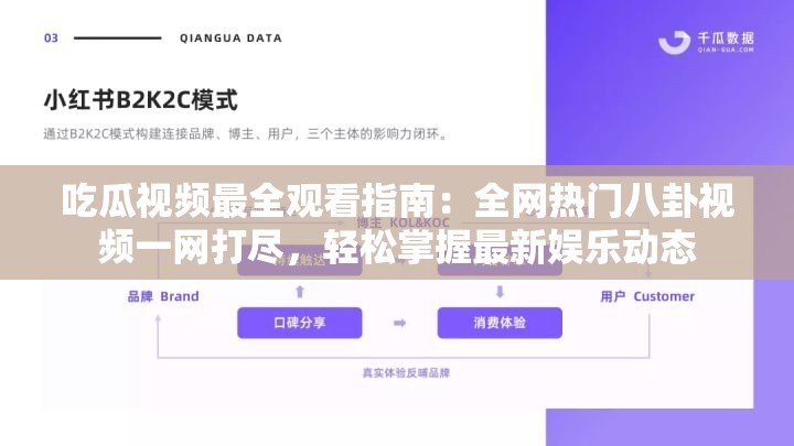吃瓜视频最全观看指南：全网热门八卦视频一网打尽，轻松掌握最新娱乐动态