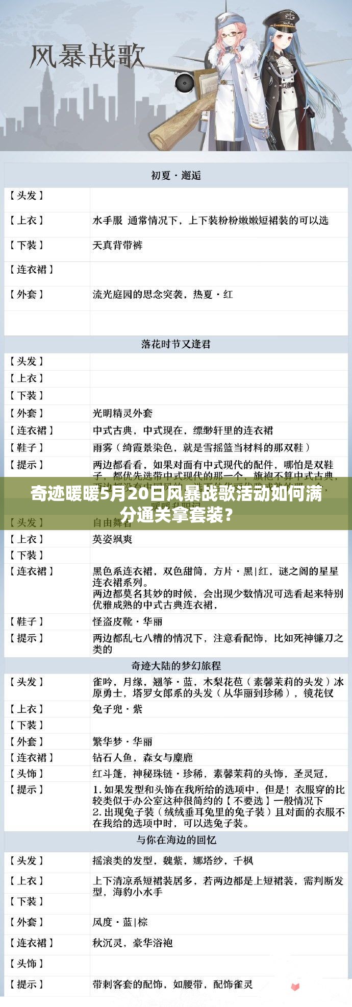 奇迹暖暖5月20日风暴战歌活动如何满分通关拿套装？