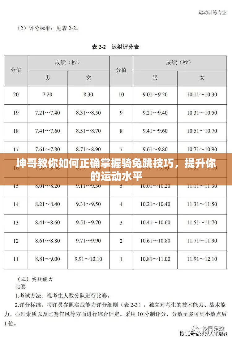 坤哥教你如何正确掌握骑兔跳技巧，提升你的运动水平