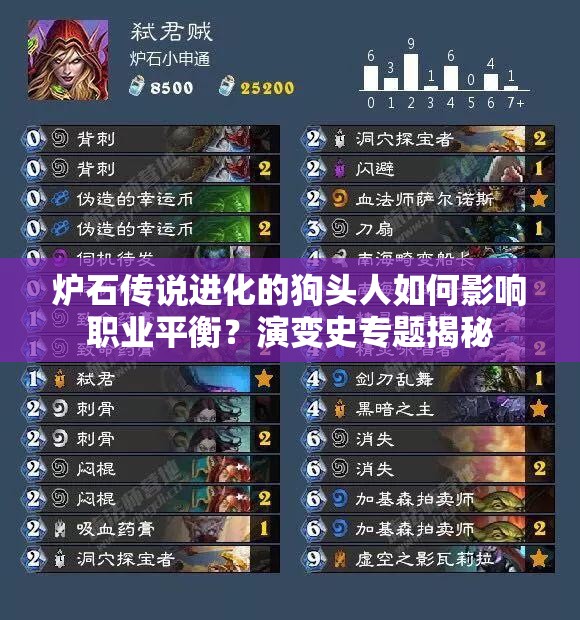 炉石传说进化的狗头人如何影响职业平衡？演变史专题揭秘