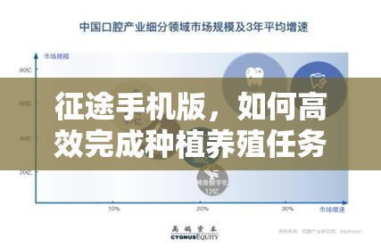 征途手机版，如何高效完成种植养殖任务，攻略揭秘你知道吗？