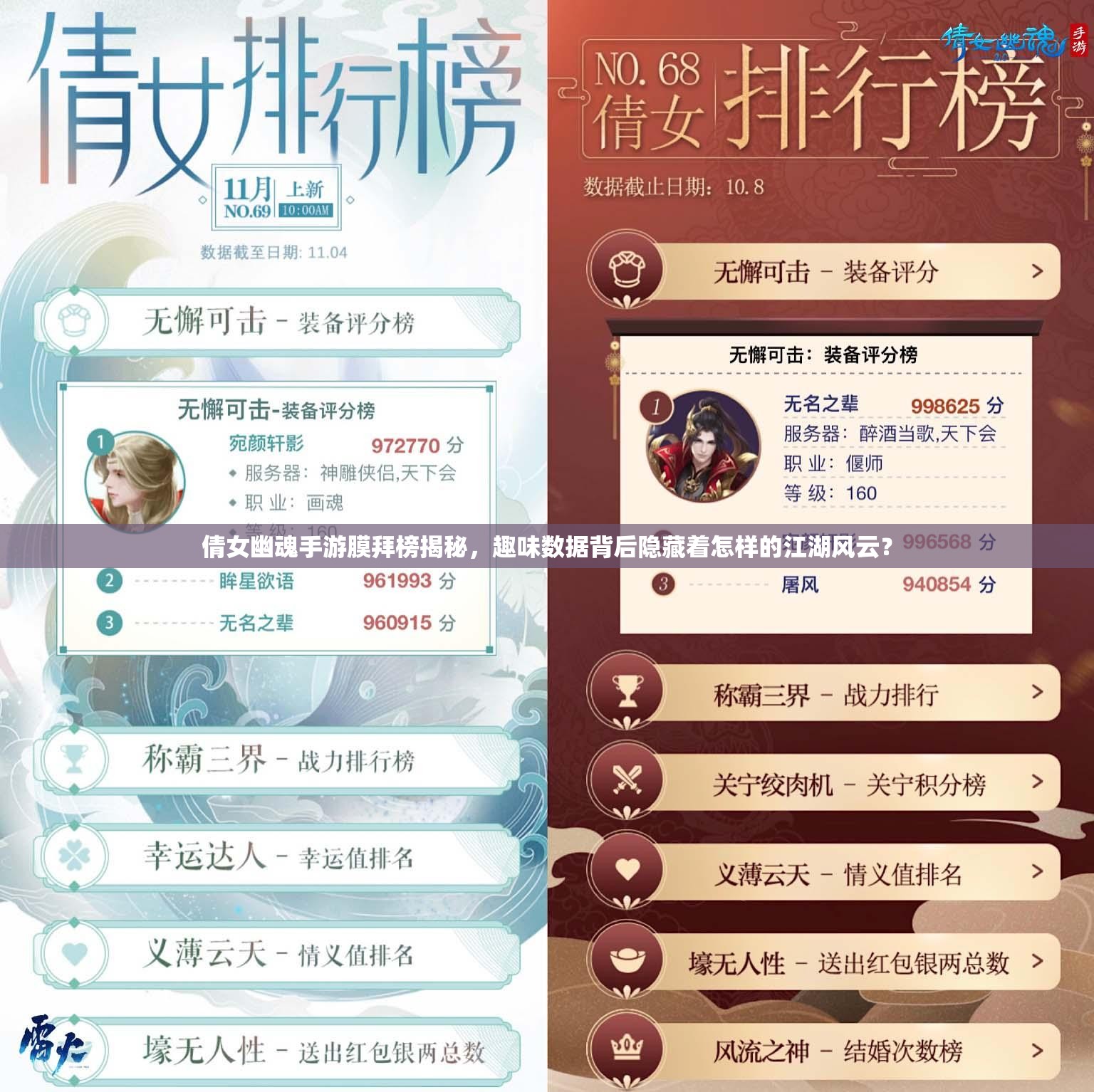 倩女幽魂手游膜拜榜揭秘，趣味数据背后隐藏着怎样的江湖风云？