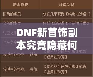 DNF新首饰副本究竟隐藏何奥秘？金角银角关卡掉落表全面揭秘！