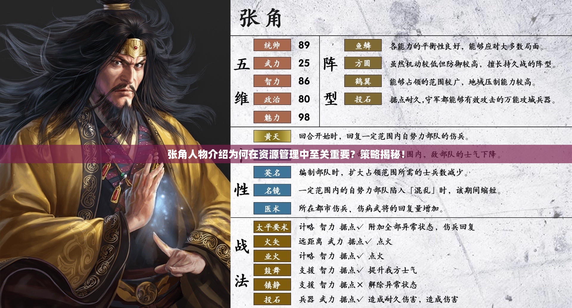 张角人物介绍为何在资源管理中至关重要？策略揭秘！