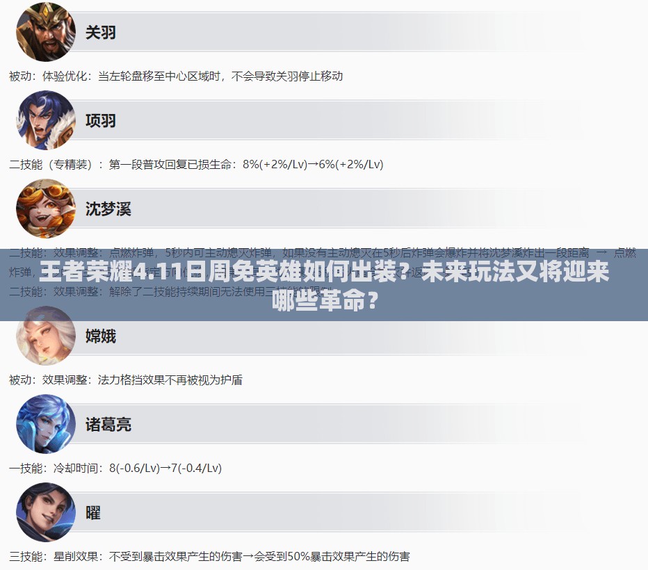 王者荣耀4.11日周免英雄如何出装？未来玩法又将迎来哪些革命？