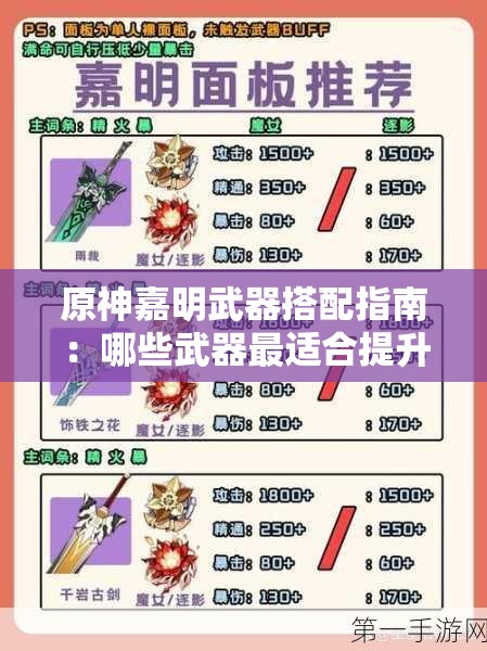 原神嘉明武器搭配指南：哪些武器最适合提升嘉明的战斗表现？