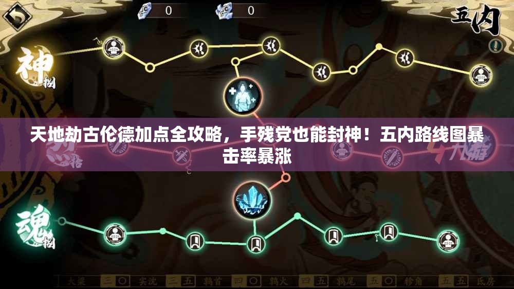 天地劫古伦德加点全攻略，手残党也能封神！五内路线图暴击率暴涨